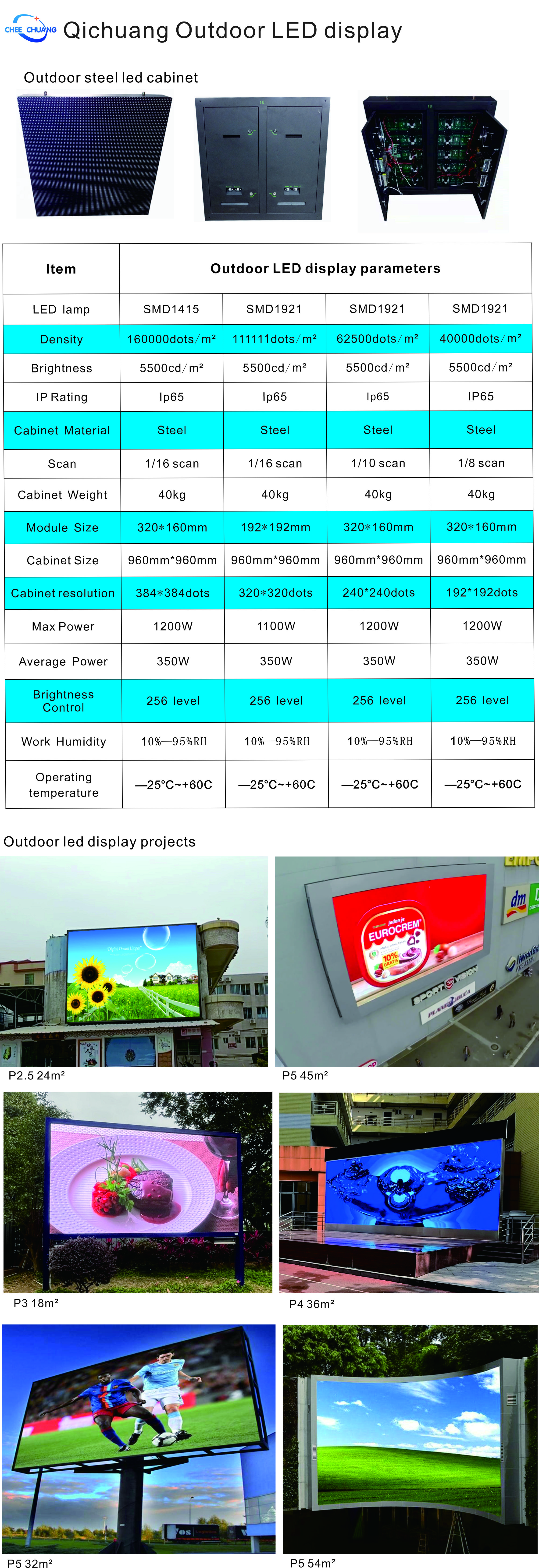 affichage LED extérieur-1