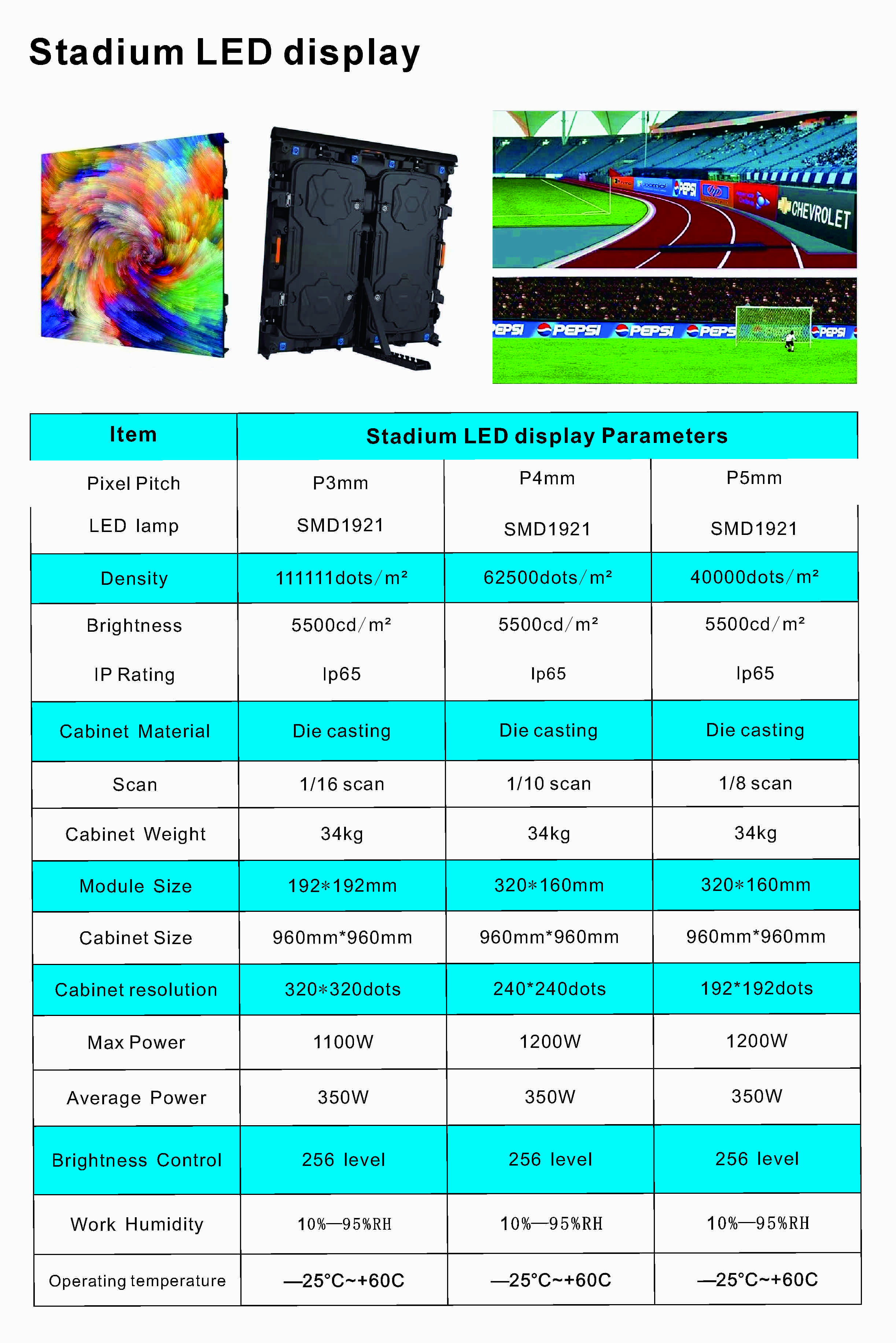 Affichage men&eacute; par stade