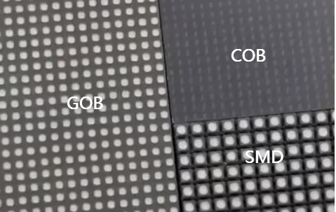 SMD vs COB vs GOB : comparaison des technologies d'emballage LED 2026 | CHEE CHUANG
